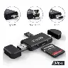 USB 3.0 Type-C SD and TF Card Reader – Black